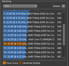  Overclock yapıyorum ve dikkate almam gerekenler nelerdir?