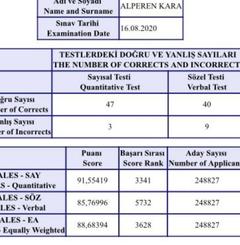 Benimle aynı sıralamaya sahip birisi çıktı?