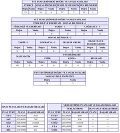 esit agirlik bolumu gereksizdir donanimhaber forum esit agirlik bolumu gereksizdir donanimhaber forum