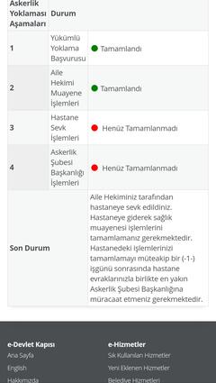 Yeni Bedelli Askerlik Sistemi