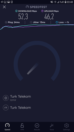 Türk Telekom Mobil Hız 