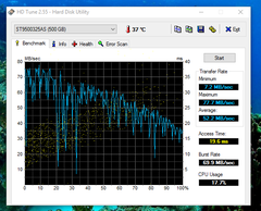  Laptop Harddisk