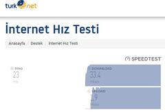 Turknet'in vaatleri balon çıktı.