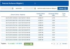  Kota sistemi arızası iki günde 80 gb!