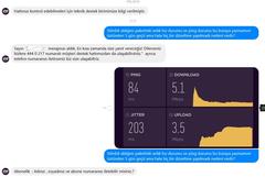 ''Netspeed''okuyun feyz alınıcak bir konu