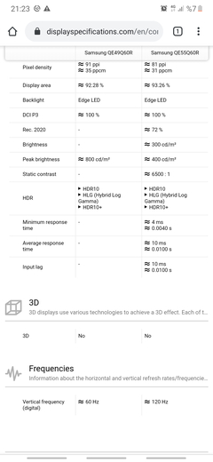 Samsung 49Q60RAT vs 50RU7400 Farkı Nedir?