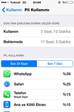  iPhone 4S iOS 8.3 batarya süreleriniz