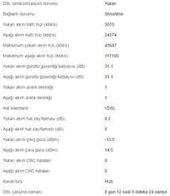 Superonline Vdsl Kullananlar hat değerlerini atabilir mi?