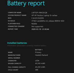 HP Notbook Şard Edilme Sayısı