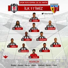  STSL 31. HAFTA | Beşiktaş-Kayserispor | 30.04.2016 | 19.00