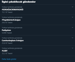 Twitter Gündem Listesi Sorunu (Yardım Lütfen)