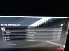  DRIVECLUB DH Oyuncuları Etkinliği