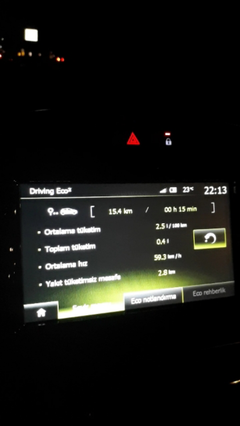 Rekor yakıt tüketimi Clio 4 1.5 dCi 