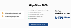 [ANA KONU] TurkNet GigaFiber altyapı yayılım takibi