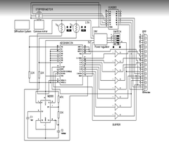 Elektronik bir devre hakkında yardıma ihtiyacım var