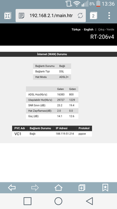  VodafoneNet saçmalığı