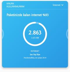 Yıllık 72 GB Paketi ve Yıllık 48 GB Paketi (Faturasız)