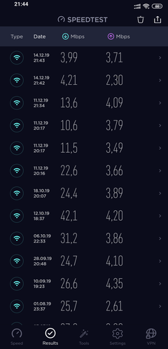 ORİS TELEKOM VDSL ANA KONU