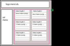 veriyi iki sütun halinde çektirebilmek  (foreach)