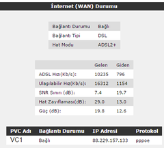  Taşındığımdan beri Yüksek ping problemi