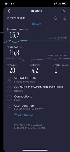 TÜRKİYE 4G/5G HIZ TESTİ HARİTASI