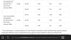 Akla mantığa sıgmayan İphone 7 kampanyası