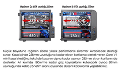 RX480 Ekran Kartı Core v1 Mini İTX Kasa Sığar mı ?