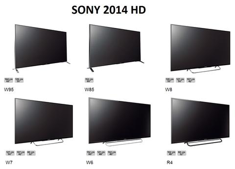 2014 SONY 3D TV
