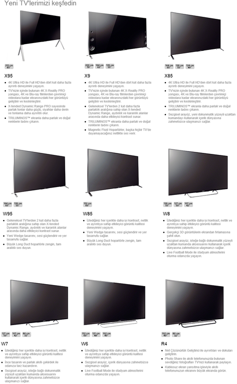 2014 SONY 3D TV