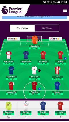 DH Fantasy Premier League 20/21