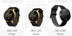  MOTO 360 ****ANA KONU****(10.01.2015)