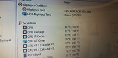 Pavilion 15-p017st Cpu 98 Derece?