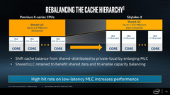 Karşınızda Core i9 serisi: Performans 1 TFLOPS, fiyat 2000$