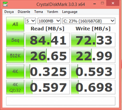  PNY 256 GB USB 3.0 ÜRÜN TANITIM