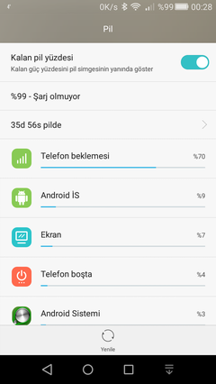  Huawei P8 Lite Ana Konu ve Kullanıcıları