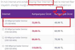  FİBER İnternette rekabet yok Hepsi aynı fiyat Superonline, TTNet, TurkNet, Doping