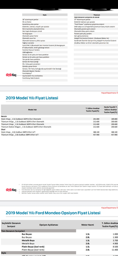 Yeni Ford Mondeo 