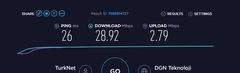 Türk Net Allah rızası için beni VDSL' geçirin artık