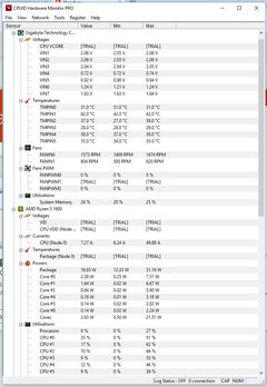 AMD Ryzen Kullanıcı & Tartışma Konusu: 668 Kullanıcı (Güncel)