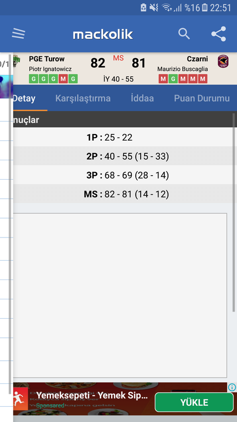 Basketbolda yapılan güzel şikeler