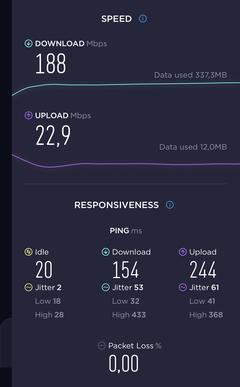 Vodafone ile aldığınız en yüksek hız nedir?