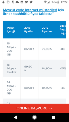 TÜRK TELEKOM/TÜRKCELL/TÜRKSAT FİBER OPTİK ALTYAPI ÇALIŞMASI [ANA KONU]