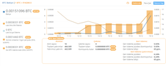 CLOUD MİNİNG / HASHFLARE