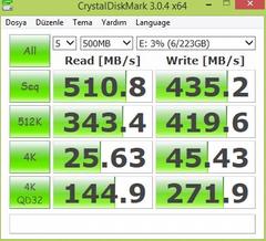  Hi-Level Ultra SSD 240GB İncelemesi