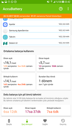 SAMSUNG GALAXY S7 / S7 EDGE [ANA KONU]