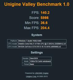  Asus GTX 970 StriX 4 GB + SLI Incelemesi > 2K/3K/4K Oyun Deneyimi