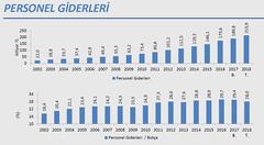 Bu devletin bütçesi bu yükü kaldırmaz