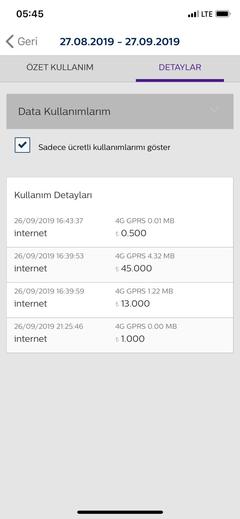 Türk Telekom Kazığı / Kullanmayın Kullandırmayın !