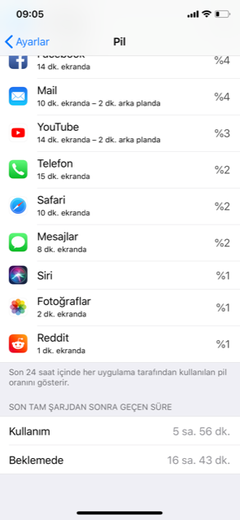 Apple iPhone X [ANA KONU]