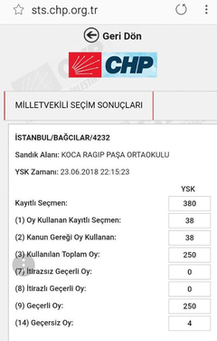 AA'nın seçim sonuçları "yanlışlıkla" seçimden 4 gün önce yayınlandı